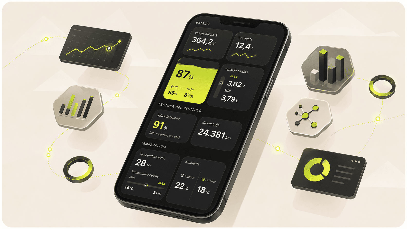 Take control of your data