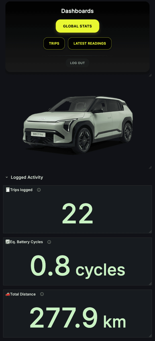 iPhone Mockup with Naubat App